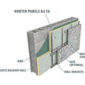 Hunter panels, Buy insulation panels from hunter