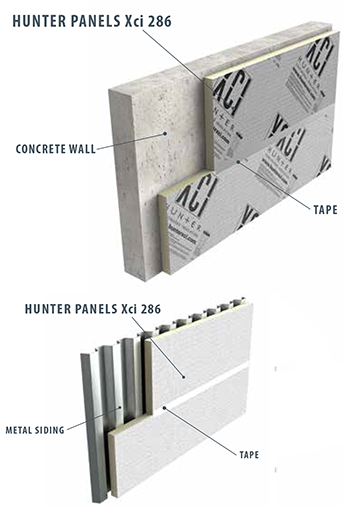 Hunter panels, Buy insulation panels from hunter